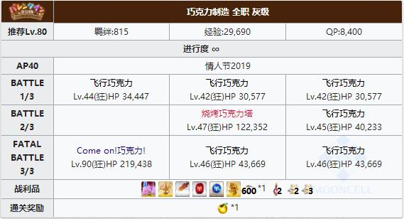 FGO2019情人节灰级狂本配置