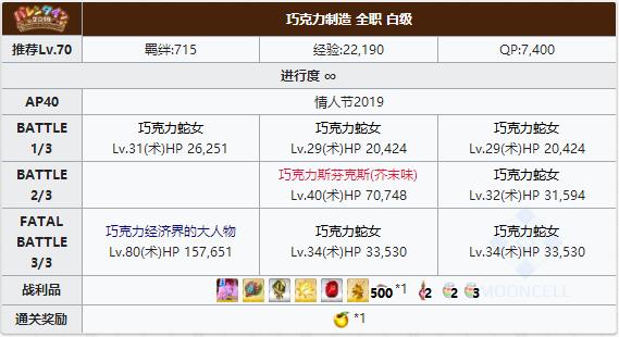 FGO2019˽ڰ׼