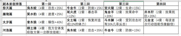 ʱ衷