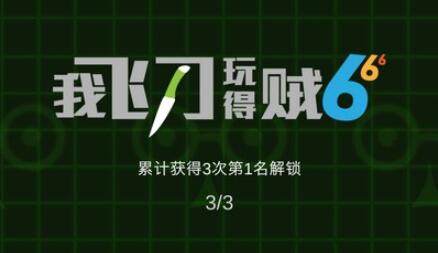 抖音上的游戏一圈刀是什么