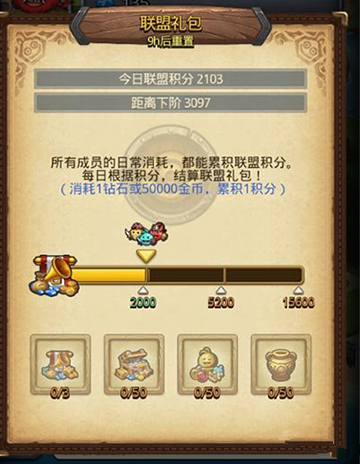 《不思议迷宫》联盟档数是什么意思
