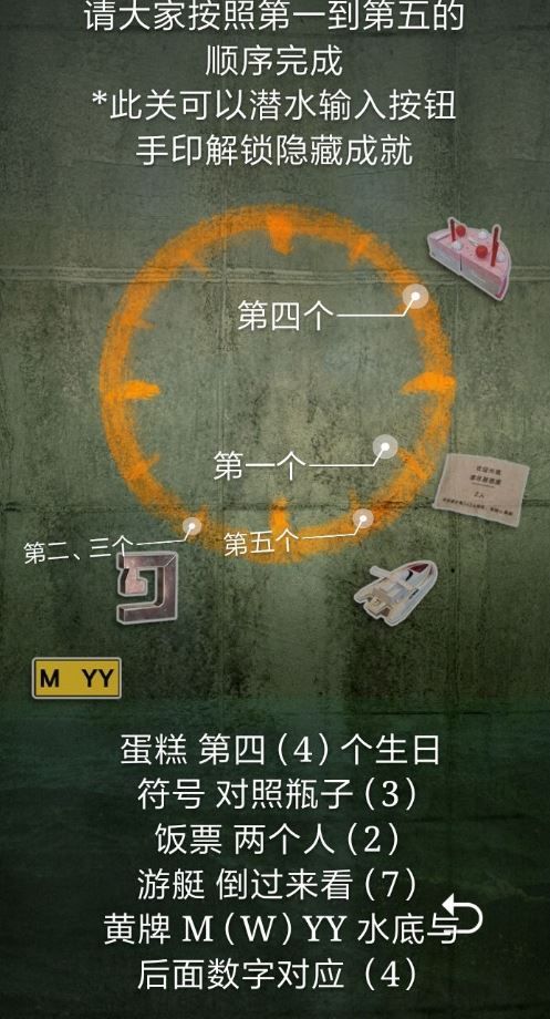 《记忆重构》第一章钟表答案是什么