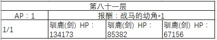 《FGO》80-90层副本阳炎级配置一览