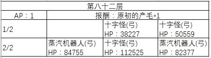 《FGO》80-90层副本阳炎级配置一览