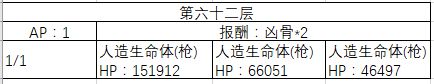 《FGO》60-70层副本阳炎级配置一览