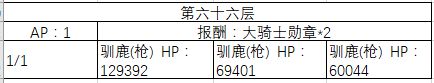 《FGO》60-70层副本阳炎级配置一览
