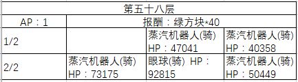 《FGO》50-60层副本阳炎级配置一览