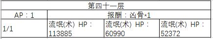 《FGO》40-50层副本阳炎级配置一览