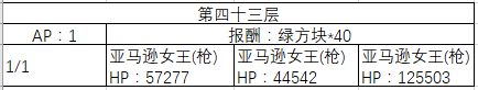 《FGO》40-50层副本阳炎级配置一览