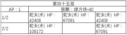《FGO》40-50层副本阳炎级配置一览