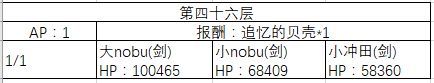 《FGO》40-50层副本阳炎级配置一览