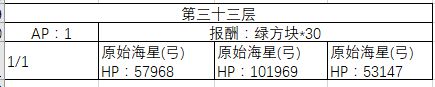 《FGO》30-40层副本阳炎级配置一览
