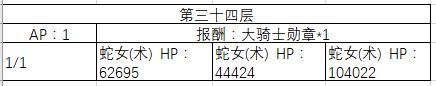 《FGO》30-40层副本阳炎级配置一览