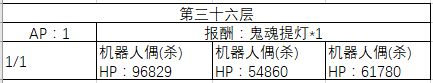 《FGO》30-40层副本阳炎级配置一览