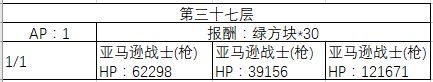 《FGO》30-40层副本阳炎级配置一览