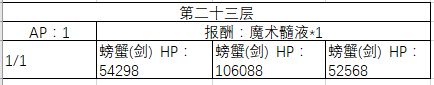 《FGO》20-30层副本阳炎级配置一览