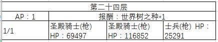 《FGO》20-30层副本阳炎级配置一览