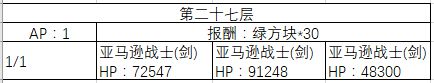 FGO20-30层副本阳炎级配置一览_FGO20-30层副本阳炎级配置怎么样