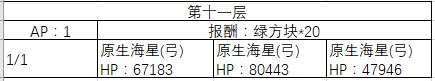 《FGO》10-20层副本阳炎级配置一览