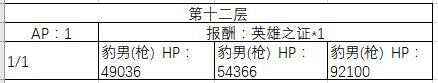《FGO》10-20层副本阳炎级配置一览