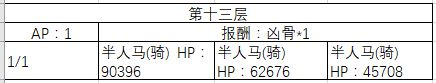 《FGO》10-20层副本阳炎级配置一览