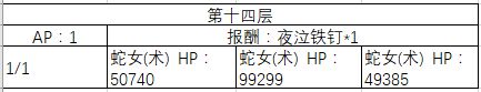 《FGO》10-20层副本阳炎级配置一览
