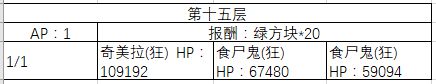 《FGO》10-20层副本阳炎级配置一览