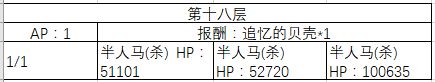 《FGO》10-20层副本阳炎级配置一览