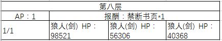 FGO1-10㸱׼һ