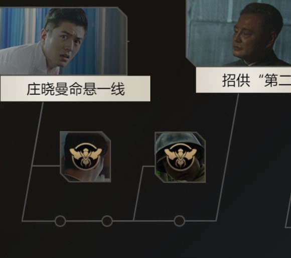 《隐形守护者》全成就难点攻略