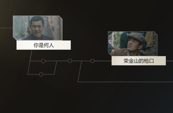 《隐形守护者》全成就难点攻略