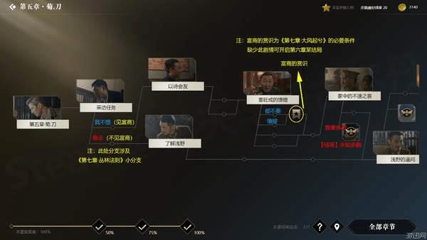 《隐形守护者》全结局分支图文一览
