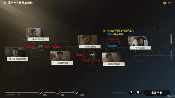 《隐形守护者》全结局分支图文一览