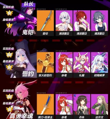 《崩坏3》圣女战场龙攻略