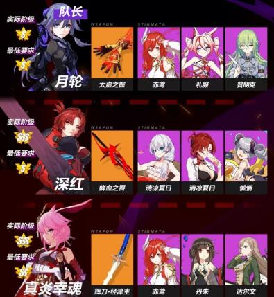 《崩坏3》崩坏3月轮战场龙攻略