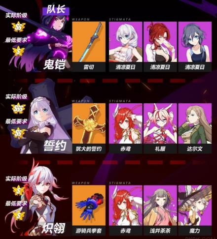 《崩坏3》鬼铠战场龙攻略
