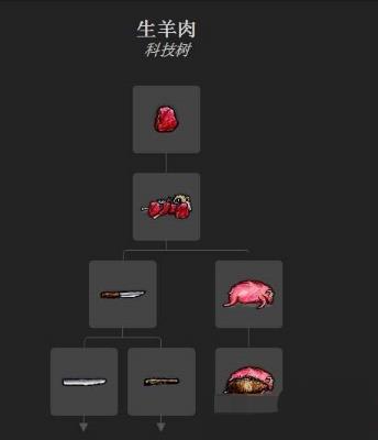 һСʱô