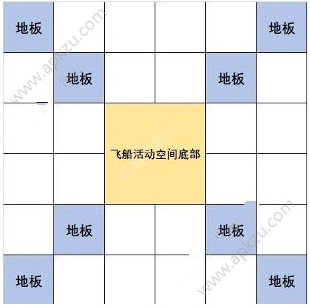 《明日之后》太空飞船怎么造