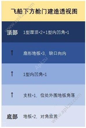 《明日之后》太空飞船怎么造
