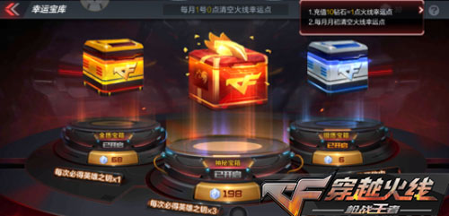 CF手游赠送功能玩法介绍