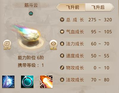 《问道》手游筋斗云属性及获得方法