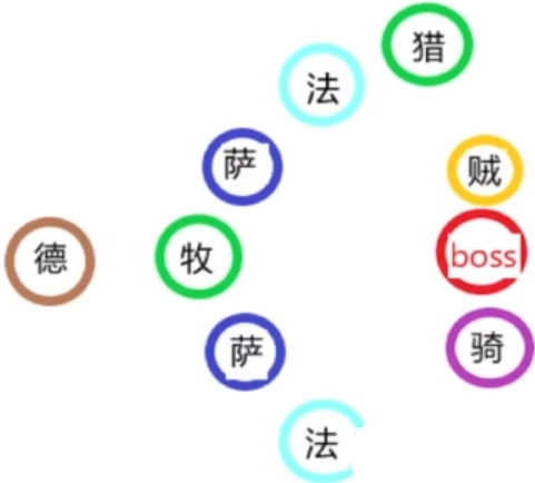 《我叫MT4》806怎么打