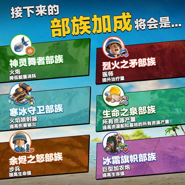 《海岛奇兵》部族加成已更新内容一览