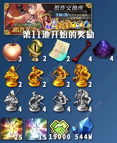 《FGO》真伪手稿在哪刷