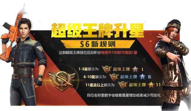 《绝地求生刺激战场》S6超级王牌升星规则