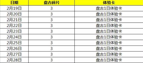 王者荣耀盘古新英雄免费送活动内容_王者荣耀盘古新英雄免费送活动详情