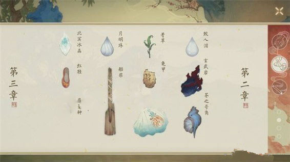《绘真妙笔千山》第二章隐藏物品位置一览