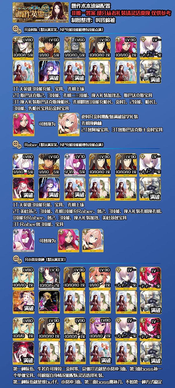《FGO》赝作复刻术本速刷攻略