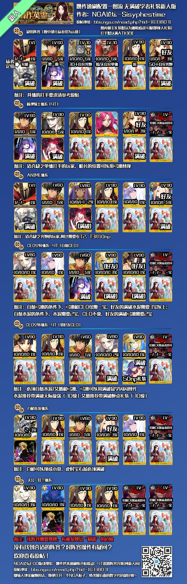 《FGO》赝作复刻速刷攻略