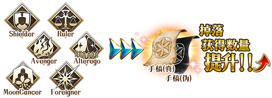 《FGO》赝作复刻加成从者有哪些